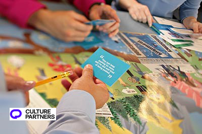 Right Turns® – Change Management (Discovery Learning)