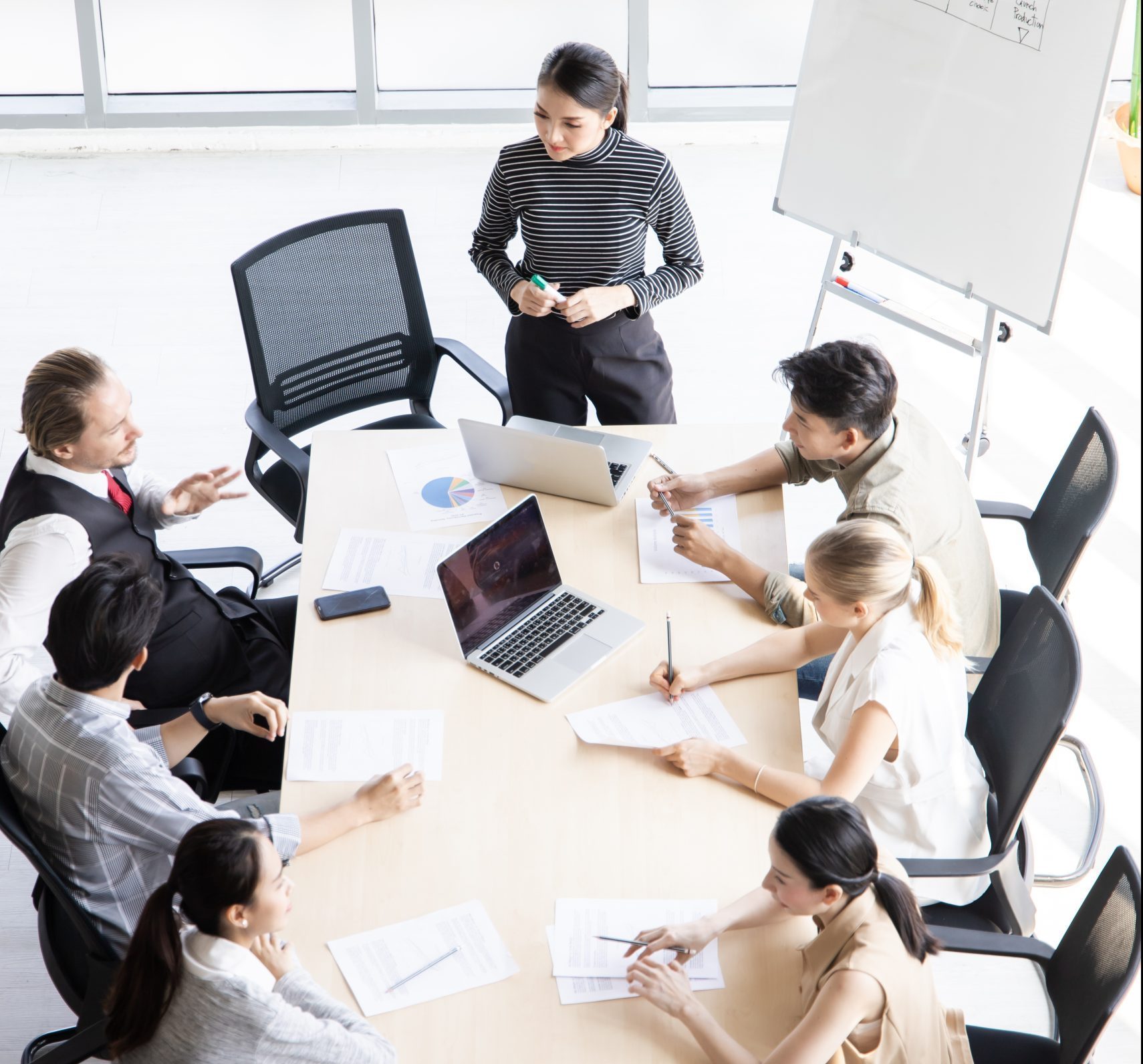 Invest in Training and Development Aligned to the Strategy