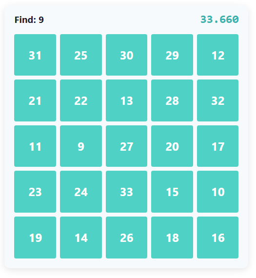 Fastest fingers 1 to 50 game at Protraining